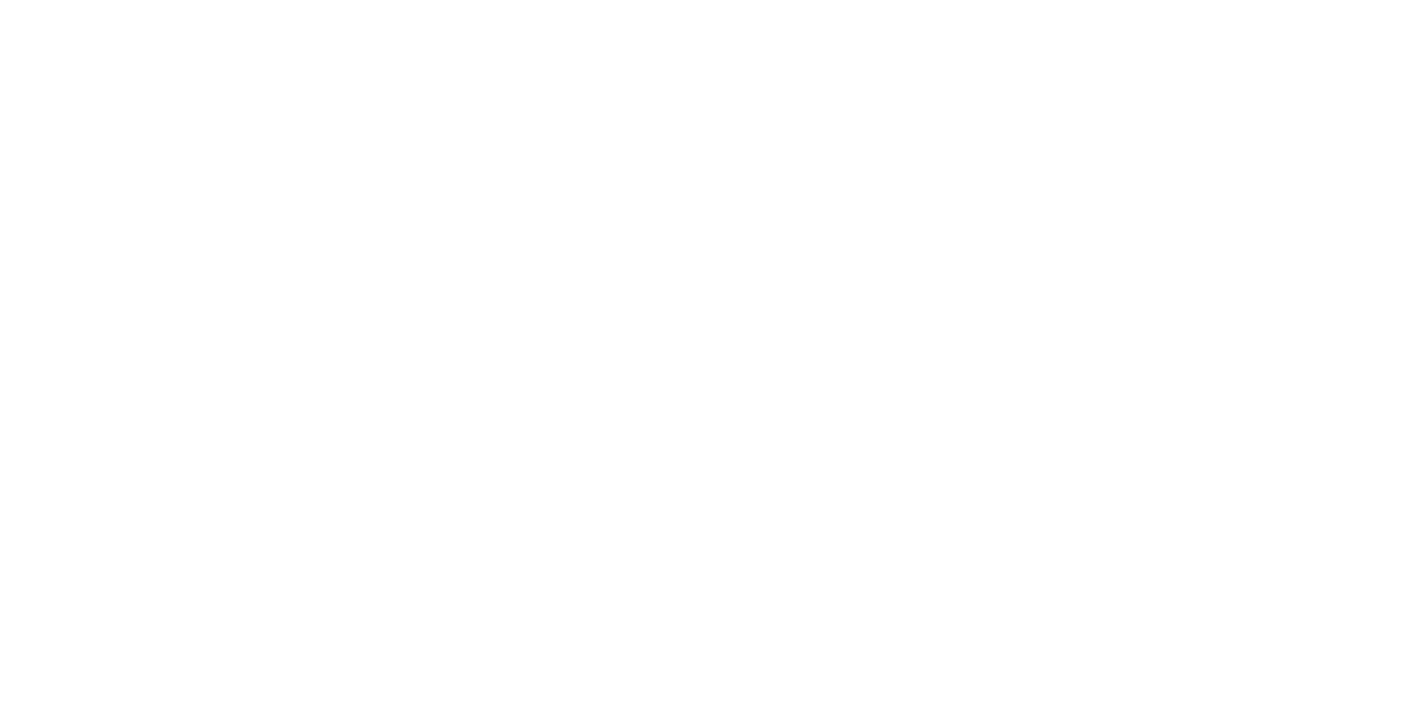 MHR